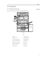 Предварительный просмотр 163 страницы Canon iR C3200 Series Service Manual