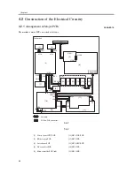 Предварительный просмотр 164 страницы Canon iR C3200 Series Service Manual