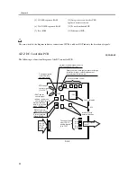 Предварительный просмотр 166 страницы Canon iR C3200 Series Service Manual