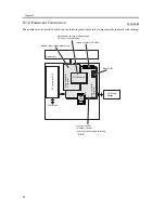 Предварительный просмотр 176 страницы Canon iR C3200 Series Service Manual