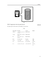 Предварительный просмотр 179 страницы Canon iR C3200 Series Service Manual