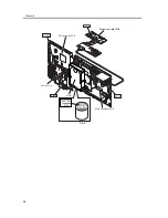 Предварительный просмотр 180 страницы Canon iR C3200 Series Service Manual