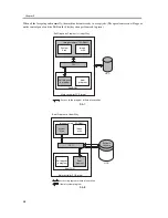 Предварительный просмотр 182 страницы Canon iR C3200 Series Service Manual