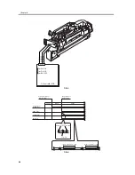 Preview for 270 page of Canon iR C3200 Series Service Manual