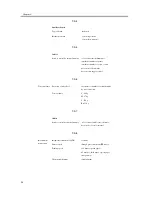 Предварительный просмотр 294 страницы Canon iR C3200 Series Service Manual