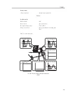 Предварительный просмотр 297 страницы Canon iR C3200 Series Service Manual