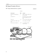 Предварительный просмотр 298 страницы Canon iR C3200 Series Service Manual