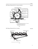 Предварительный просмотр 299 страницы Canon iR C3200 Series Service Manual