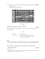 Предварительный просмотр 303 страницы Canon iR C3200 Series Service Manual