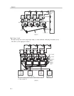 Предварительный просмотр 304 страницы Canon iR C3200 Series Service Manual