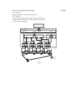 Предварительный просмотр 319 страницы Canon iR C3200 Series Service Manual