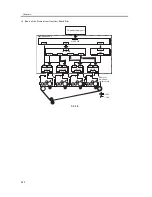 Предварительный просмотр 324 страницы Canon iR C3200 Series Service Manual