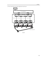 Предварительный просмотр 325 страницы Canon iR C3200 Series Service Manual