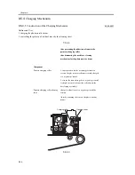 Предварительный просмотр 326 страницы Canon iR C3200 Series Service Manual