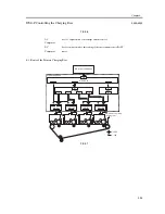 Предварительный просмотр 327 страницы Canon iR C3200 Series Service Manual