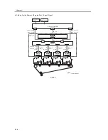 Предварительный просмотр 328 страницы Canon iR C3200 Series Service Manual