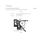 Предварительный просмотр 336 страницы Canon iR C3200 Series Service Manual