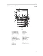 Предварительный просмотр 409 страницы Canon iR C3200 Series Service Manual