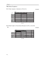 Предварительный просмотр 414 страницы Canon iR C3200 Series Service Manual