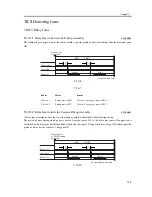 Предварительный просмотр 415 страницы Canon iR C3200 Series Service Manual