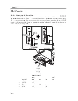 Предварительный просмотр 418 страницы Canon iR C3200 Series Service Manual