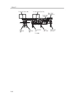 Preview for 430 page of Canon iR C3200 Series Service Manual