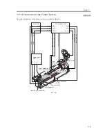 Предварительный просмотр 583 страницы Canon iR C3200 Series Service Manual