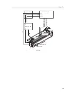 Предварительный просмотр 589 страницы Canon iR C3200 Series Service Manual