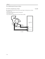 Предварительный просмотр 594 страницы Canon iR C3200 Series Service Manual