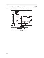 Предварительный просмотр 596 страницы Canon iR C3200 Series Service Manual