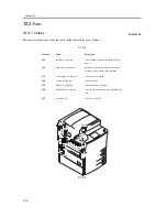 Предварительный просмотр 664 страницы Canon iR C3200 Series Service Manual