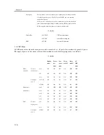 Предварительный просмотр 672 страницы Canon iR C3200 Series Service Manual