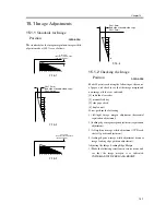 Preview for 753 page of Canon iR C3200 Series Service Manual