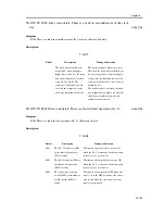 Предварительный просмотр 929 страницы Canon iR C3200 Series Service Manual