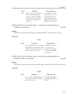 Предварительный просмотр 945 страницы Canon iR C3200 Series Service Manual