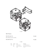 Предварительный просмотр 966 страницы Canon iR C3200 Series Service Manual