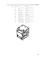 Предварительный просмотр 967 страницы Canon iR C3200 Series Service Manual