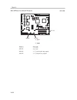 Предварительный просмотр 974 страницы Canon iR C3200 Series Service Manual