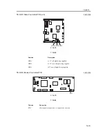 Предварительный просмотр 975 страницы Canon iR C3200 Series Service Manual