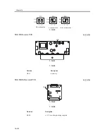 Предварительный просмотр 976 страницы Canon iR C3200 Series Service Manual