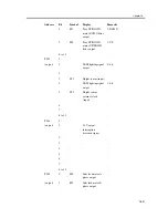 Предварительный просмотр 1057 страницы Canon iR C3200 Series Service Manual