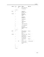 Предварительный просмотр 1059 страницы Canon iR C3200 Series Service Manual