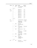 Предварительный просмотр 1061 страницы Canon iR C3200 Series Service Manual