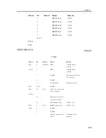 Предварительный просмотр 1069 страницы Canon iR C3200 Series Service Manual