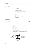 Предварительный просмотр 1090 страницы Canon iR C3200 Series Service Manual