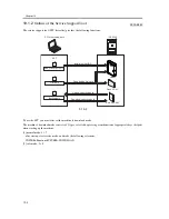 Предварительный просмотр 1134 страницы Canon iR C3200 Series Service Manual