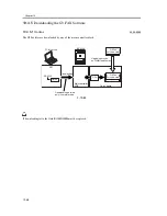 Предварительный просмотр 1190 страницы Canon iR C3200 Series Service Manual