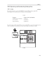 Предварительный просмотр 1197 страницы Canon iR C3200 Series Service Manual