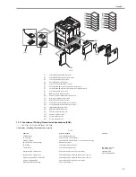 Preview for 33 page of Canon iR C3380 series Service Manual