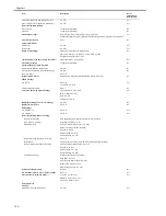 Preview for 40 page of Canon iR C3380 series Service Manual